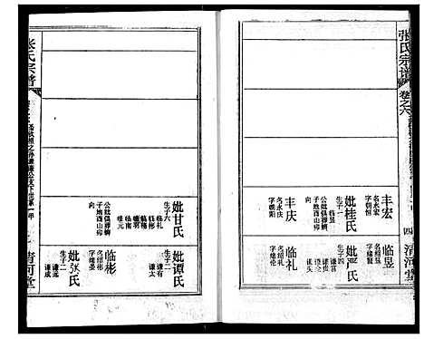 [下载][张氏宗谱]湖北.张氏家谱_十九.pdf