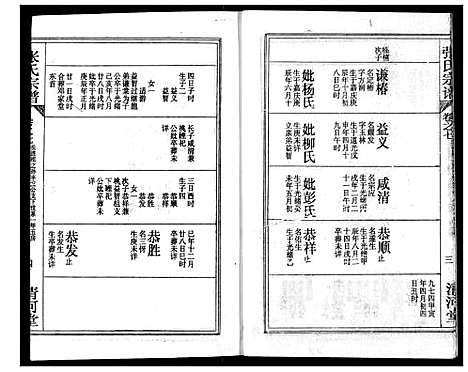 [下载][张氏宗谱]湖北.张氏家谱_二十一.pdf