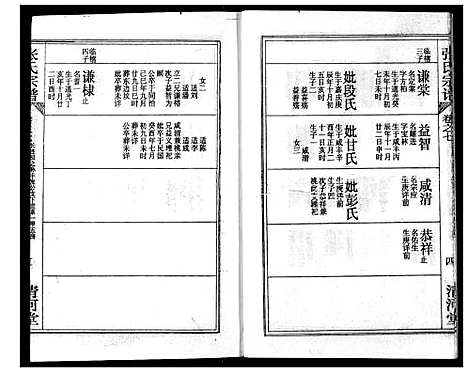 [下载][张氏宗谱]湖北.张氏家谱_二十一.pdf