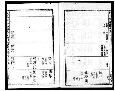 [下载][张氏宗谱]湖北.张氏家谱_二十二.pdf