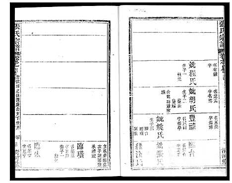 [下载][张氏宗谱]湖北.张氏家谱_二十二.pdf