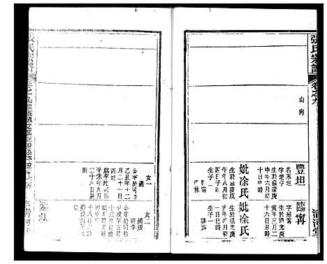 [下载][张氏宗谱]湖北.张氏家谱_二十四.pdf