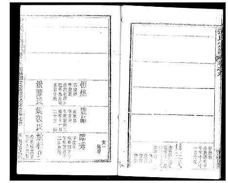 [下载][张氏宗谱]湖北.张氏家谱_二十四.pdf