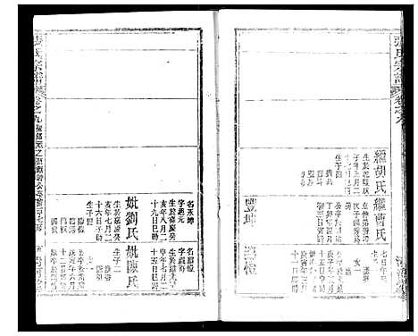 [下载][张氏宗谱]湖北.张氏家谱_二十四.pdf