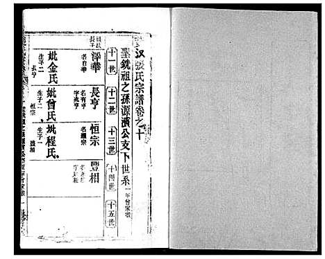 [下载][张氏宗谱]湖北.张氏家谱_二十五.pdf