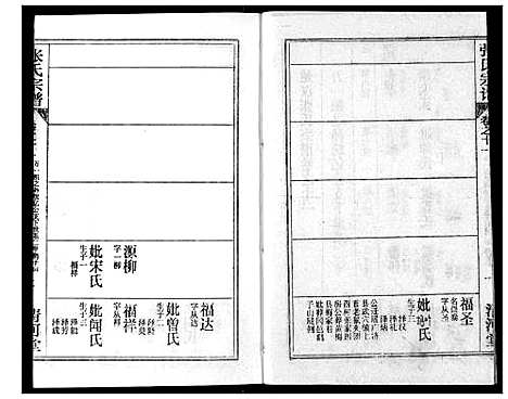 [下载][张氏宗谱]湖北.张氏家谱_二十六.pdf