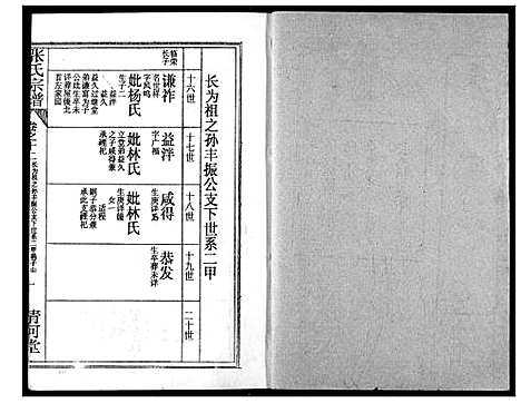 [下载][张氏宗谱]湖北.张氏家谱_二十七.pdf