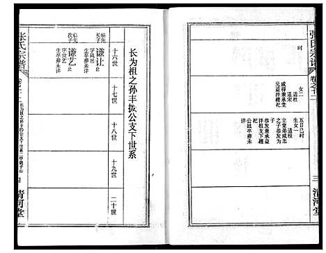 [下载][张氏宗谱]湖北.张氏家谱_二十七.pdf