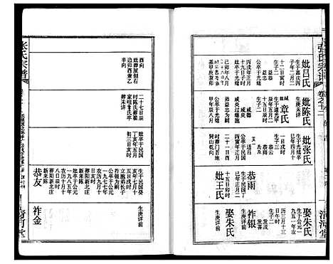 [下载][张氏宗谱]湖北.张氏家谱_二十八.pdf