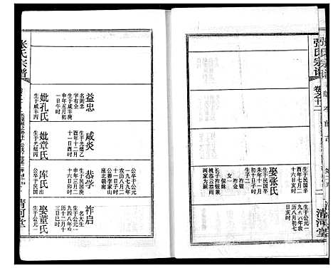 [下载][张氏宗谱]湖北.张氏家谱_二十八.pdf