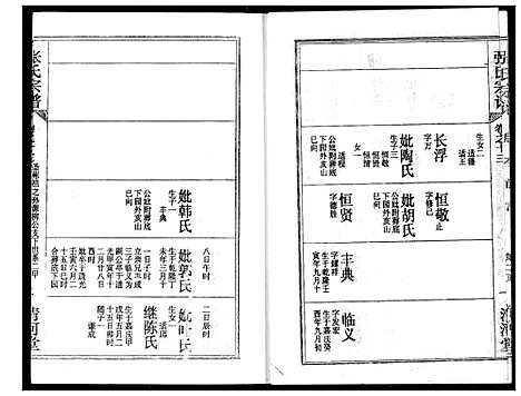 [下载][张氏宗谱]湖北.张氏家谱_二十九.pdf