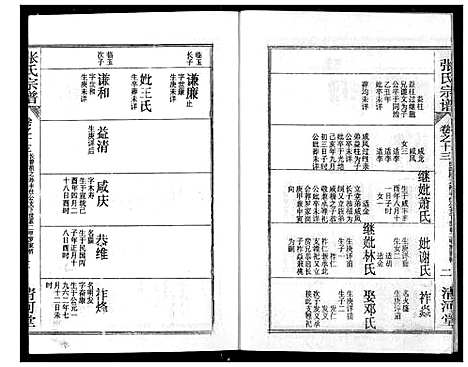 [下载][张氏宗谱]湖北.张氏家谱_三十.pdf