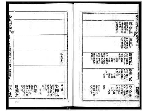 [下载][张氏宗谱]湖北.张氏家谱_三十.pdf