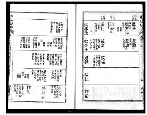 [下载][张氏宗谱]湖北.张氏家谱_三十.pdf