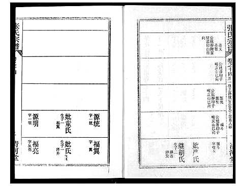 [下载][张氏宗谱]湖北.张氏家谱_三十一.pdf