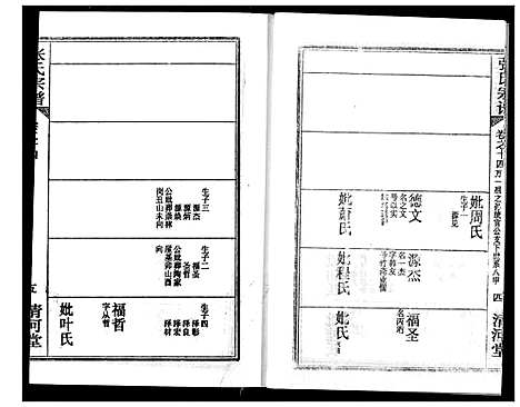 [下载][张氏宗谱]湖北.张氏家谱_三十一.pdf