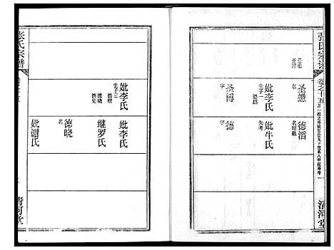 [下载][张氏宗谱]湖北.张氏家谱_三十二.pdf