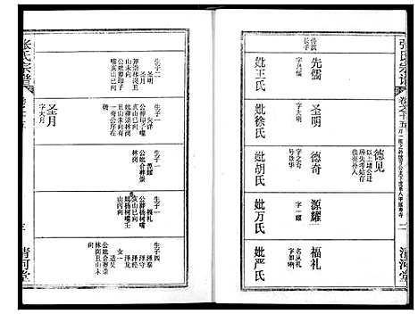 [下载][张氏宗谱]湖北.张氏家谱_三十二.pdf