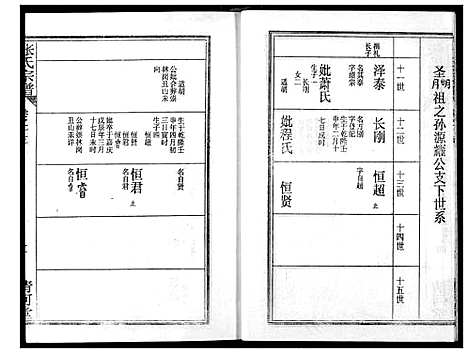 [下载][张氏宗谱]湖北.张氏家谱_三十二.pdf