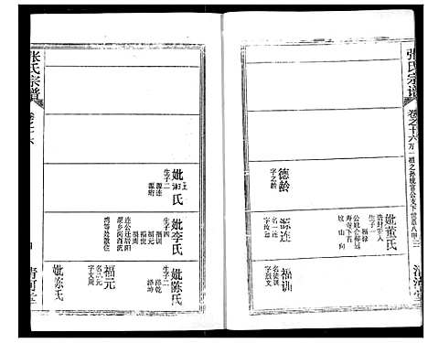 [下载][张氏宗谱]湖北.张氏家谱_三十三.pdf