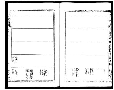 [下载][张氏宗谱]湖北.张氏家谱_三十三.pdf