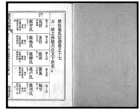 [下载][张氏宗谱]湖北.张氏家谱_三十四.pdf