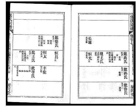 [下载][张氏宗谱]湖北.张氏家谱_三十四.pdf