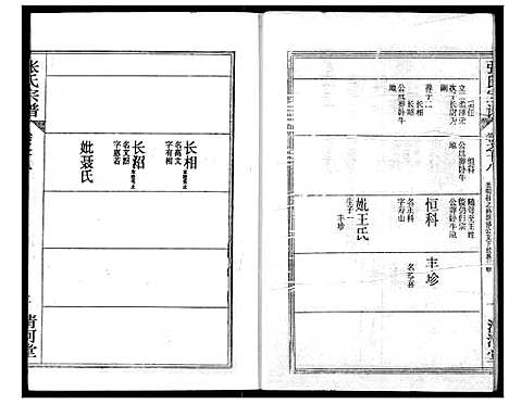 [下载][张氏宗谱]湖北.张氏家谱_三十五.pdf