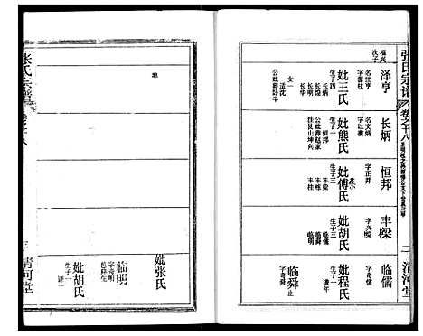 [下载][张氏宗谱]湖北.张氏家谱_三十五.pdf