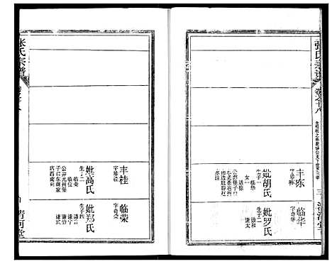 [下载][张氏宗谱]湖北.张氏家谱_三十五.pdf