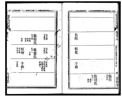 [下载][张氏宗谱]湖北.张氏家谱_三十五.pdf