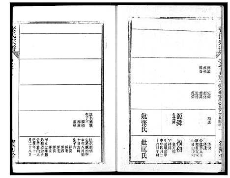 [下载][张氏宗谱]湖北.张氏家谱_三十六.pdf