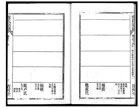 [下载][张氏宗谱]湖北.张氏家谱_三十六.pdf