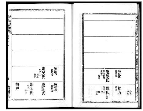 [下载][张氏宗谱]湖北.张氏家谱_三十六.pdf