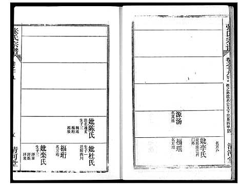 [下载][张氏宗谱]湖北.张氏家谱_三十六.pdf