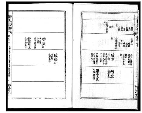 [下载][张氏宗谱]湖北.张氏家谱_三十七.pdf