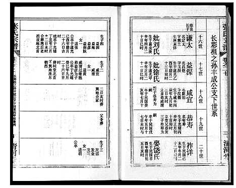 [下载][张氏宗谱]湖北.张氏家谱_三十七.pdf