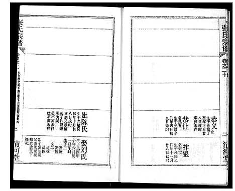 [下载][张氏宗谱]湖北.张氏家谱_三十八.pdf