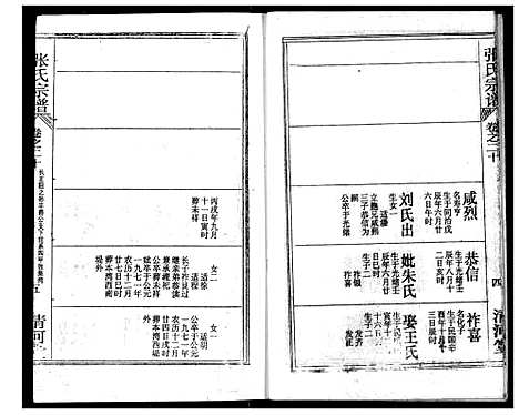 [下载][张氏宗谱]湖北.张氏家谱_三十八.pdf