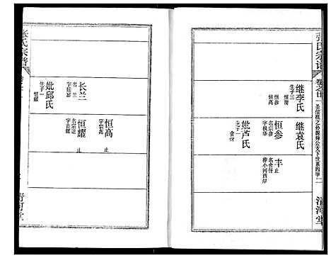 [下载][张氏宗谱]湖北.张氏家谱_三十九.pdf