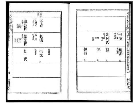 [下载][张氏宗谱]湖北.张氏家谱_三十九.pdf