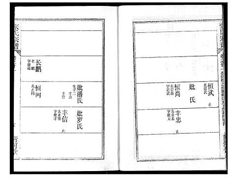 [下载][张氏宗谱]湖北.张氏家谱_三十九.pdf