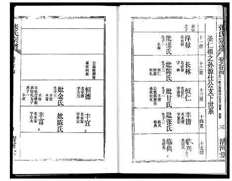 [下载][张氏宗谱]湖北.张氏家谱_四十二.pdf