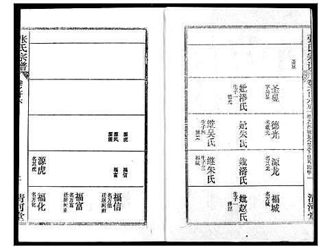 [下载][张氏宗谱]湖北.张氏家谱_四十四.pdf