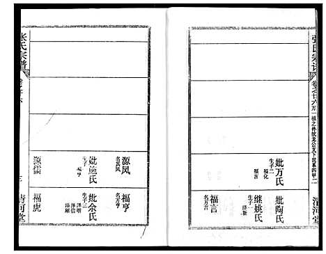 [下载][张氏宗谱]湖北.张氏家谱_四十四.pdf