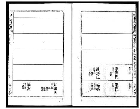 [下载][张氏宗谱]湖北.张氏家谱_四十四.pdf