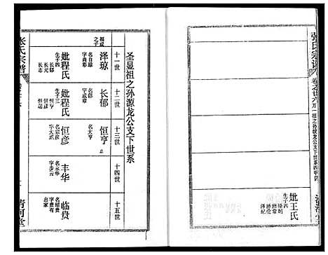 [下载][张氏宗谱]湖北.张氏家谱_四十四.pdf