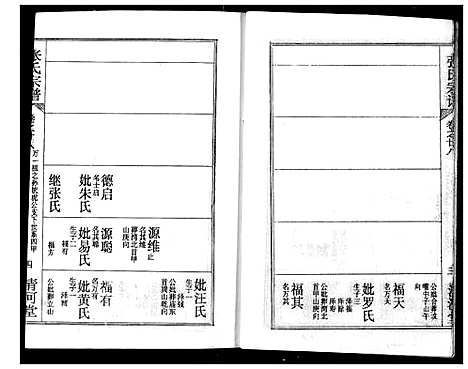 [下载][张氏宗谱]湖北.张氏家谱_四十六.pdf