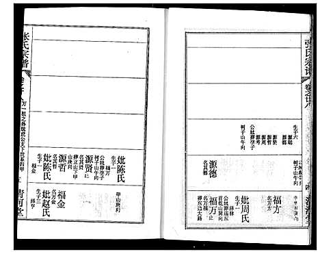 [下载][张氏宗谱]湖北.张氏家谱_四十六.pdf