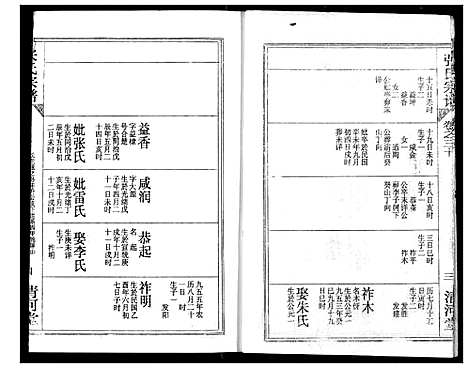 [下载][张氏宗谱]湖北.张氏家谱_四十八.pdf